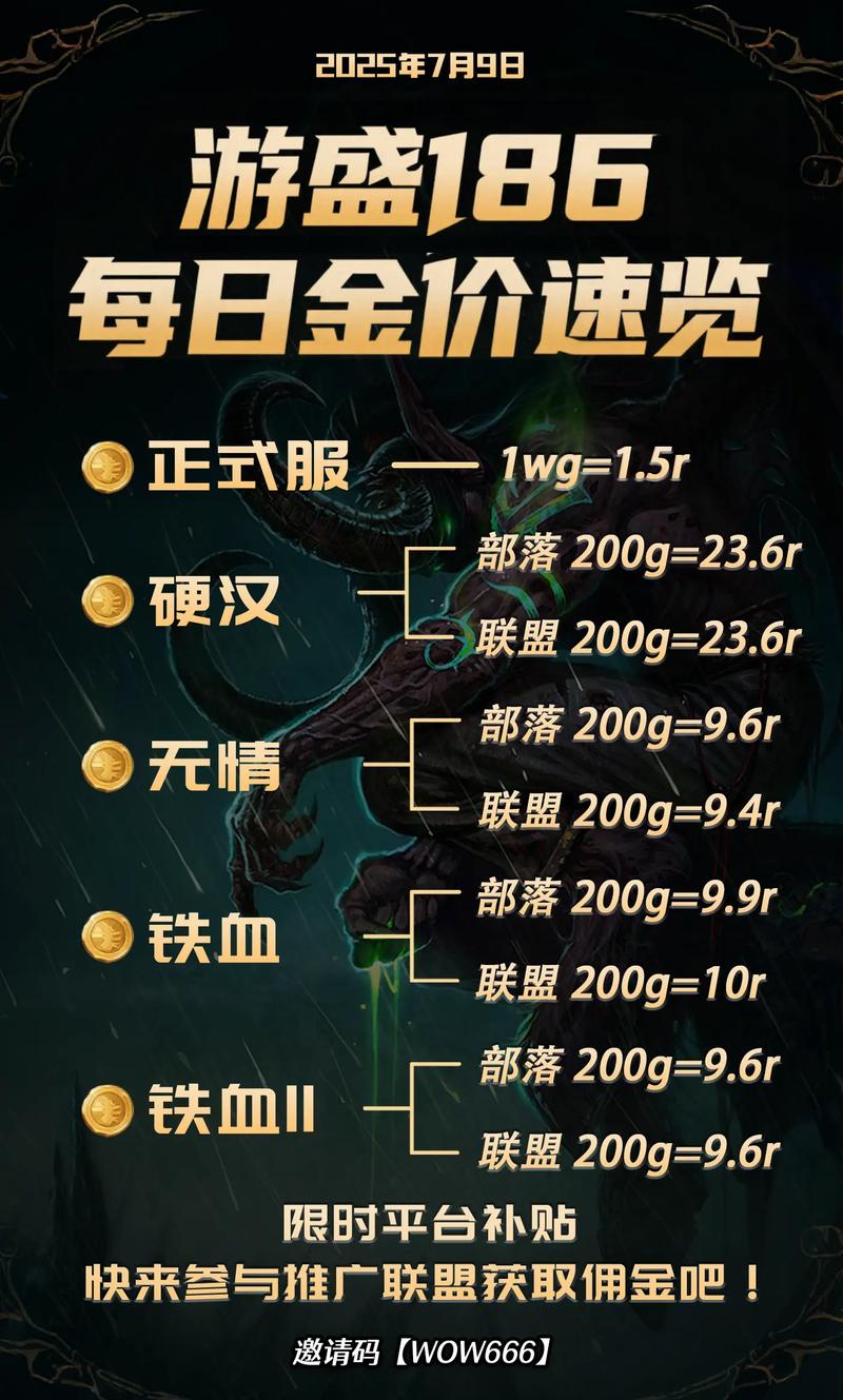 魔兽世界怀旧服金币买卖平台推荐