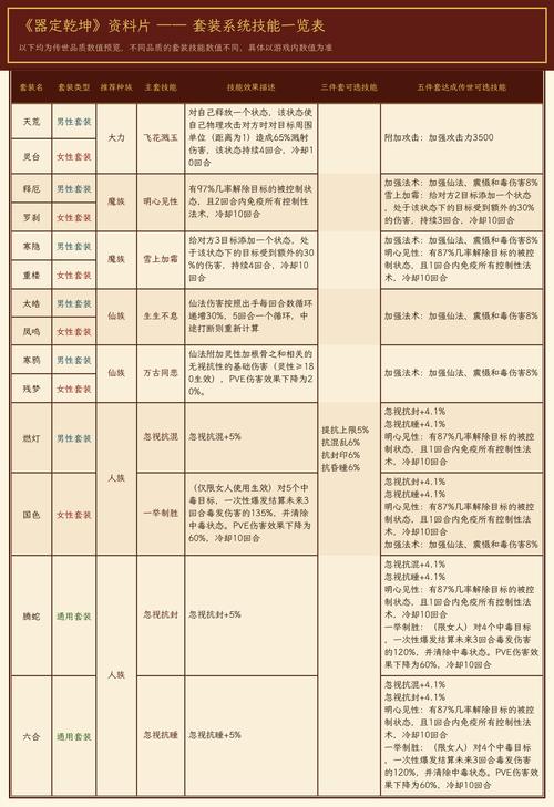 魔兽世界怀旧服最新维护公告