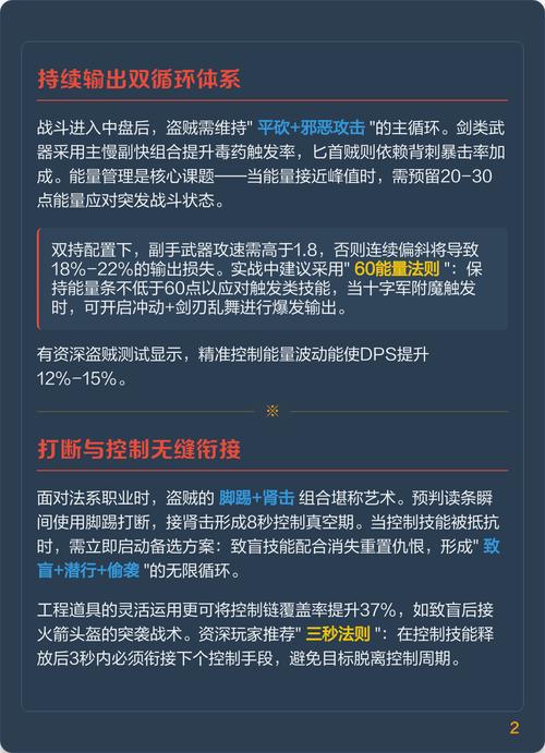 魔兽世界60级盗贼输出手法全解析