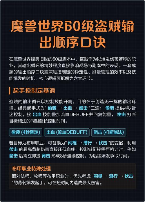 魔兽世界60级盗贼输出手法全解析