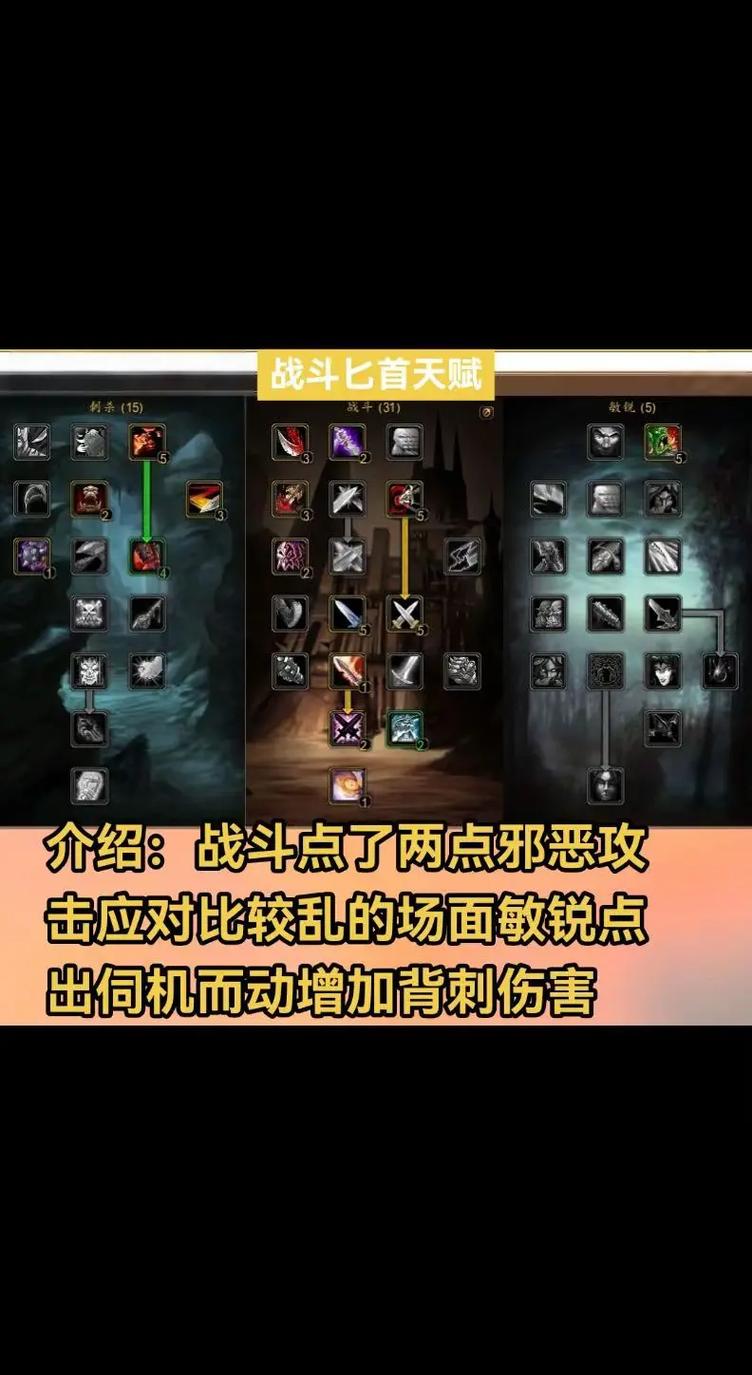 魔兽世界60级盗贼技能概览