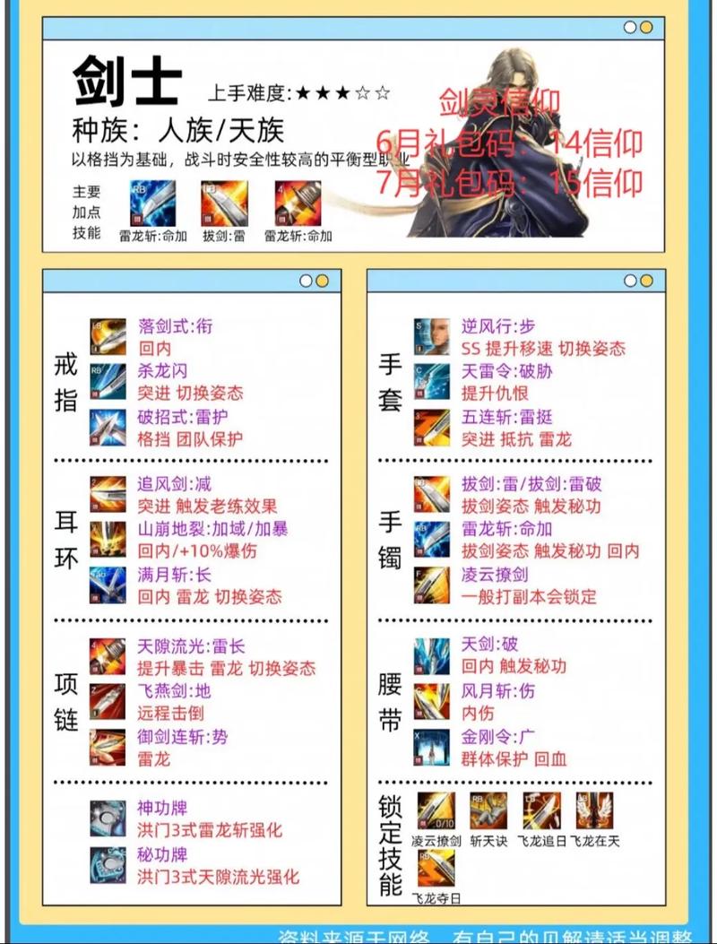 怀旧服60版本最强职业大揭秘