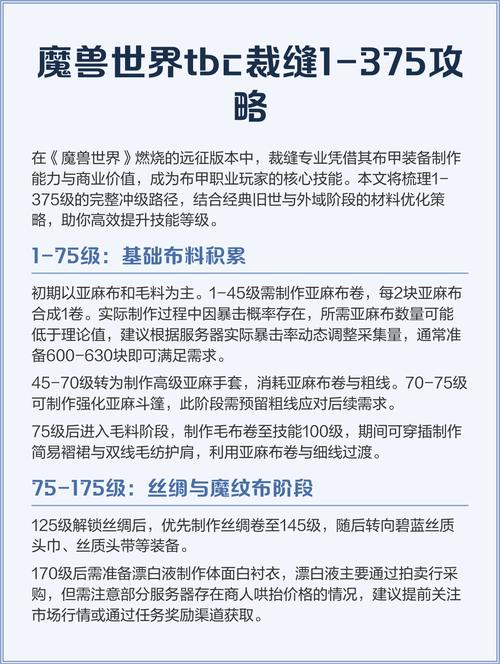 魔兽世界60级裁缝指南
