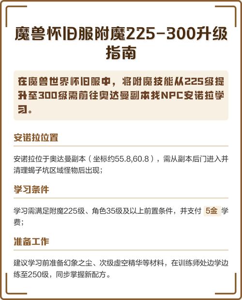 怀旧服工程225300技能提升指南
