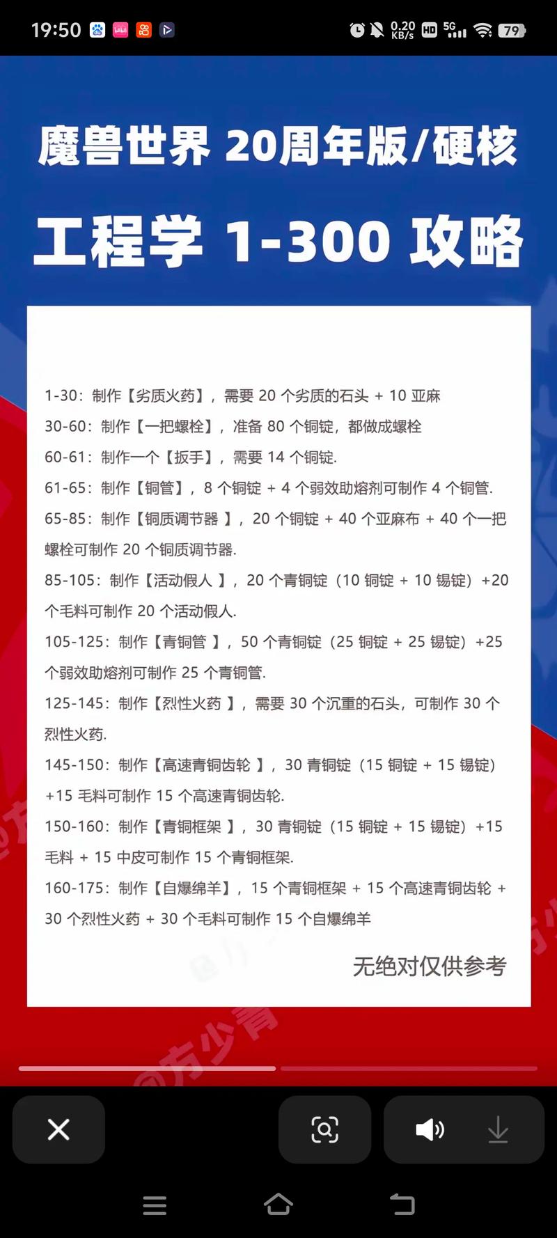 怀旧服工程225300技能提升指南