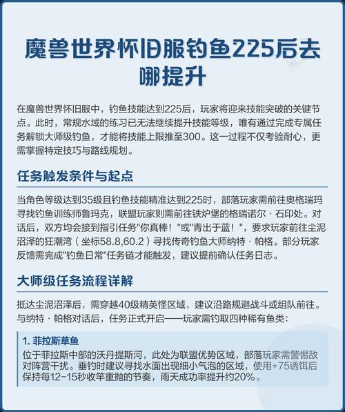 魔兽怀旧服工程学225后进阶指南