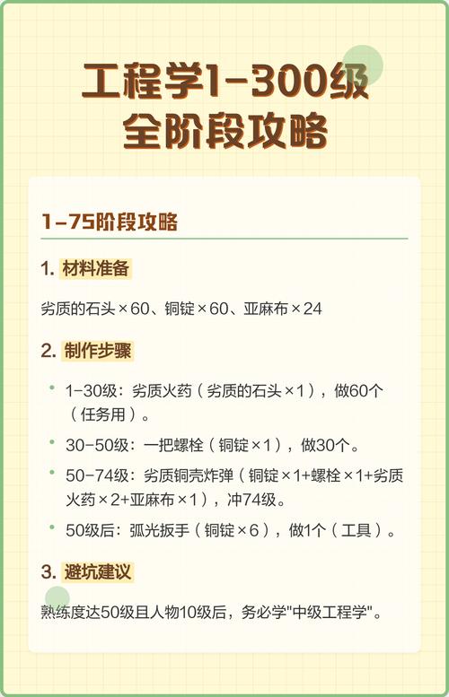 工程学225后冲级攻略