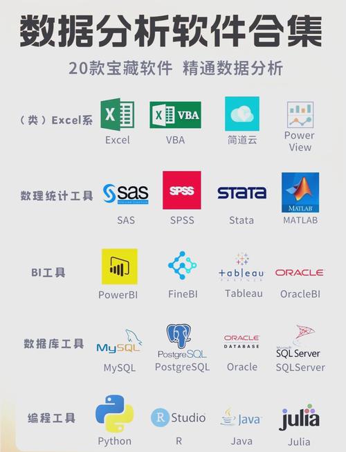 魔兽世界数据库APP名称及功能介绍