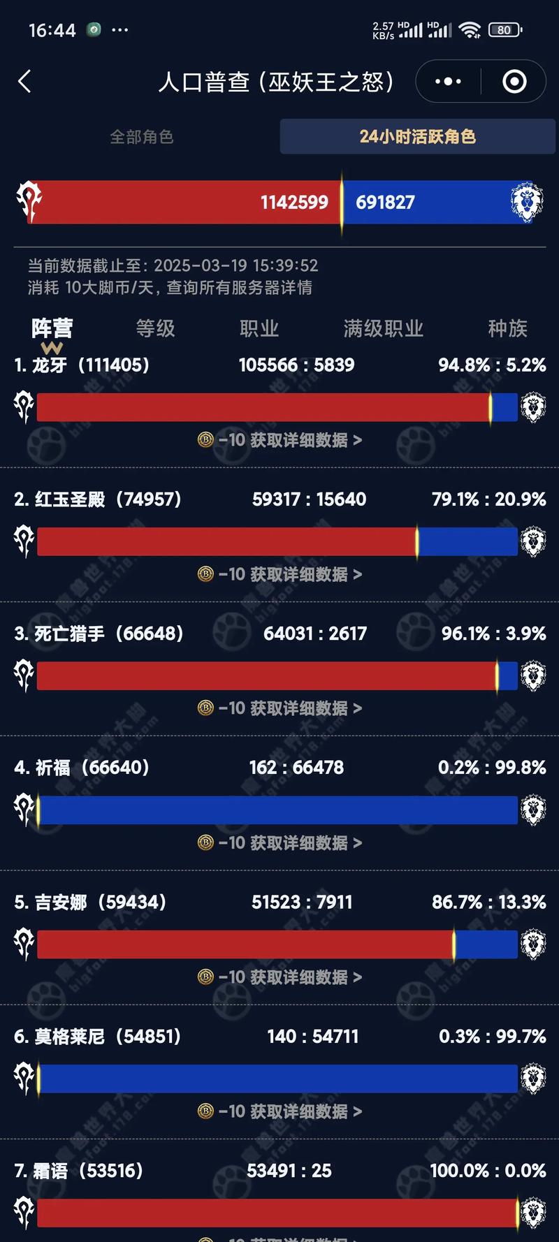 魔兽世界怀旧服配置需求分析