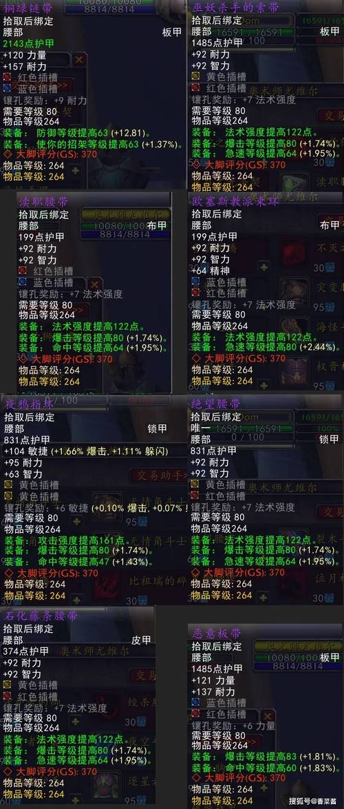 怀旧服冬幕节装备全解析