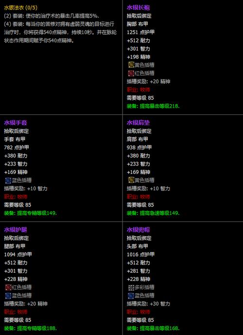 魔兽世界私服入门指南