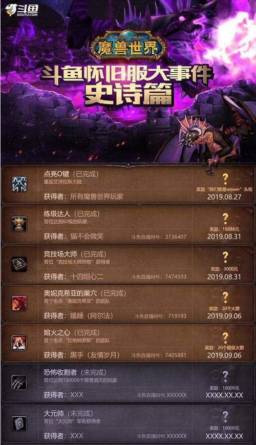 魔兽世界私服十大排名，斗鱼玩家最爱