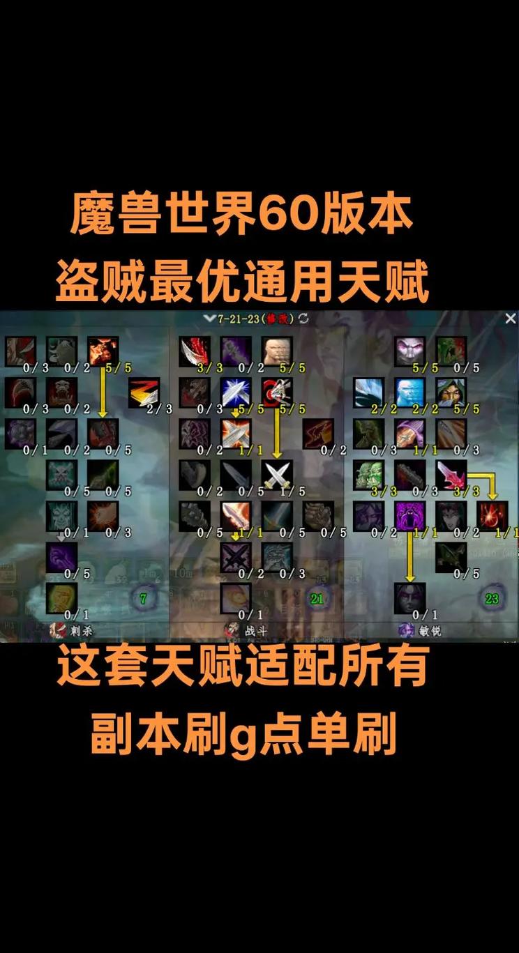 魔兽世界私服无CD单刷指南