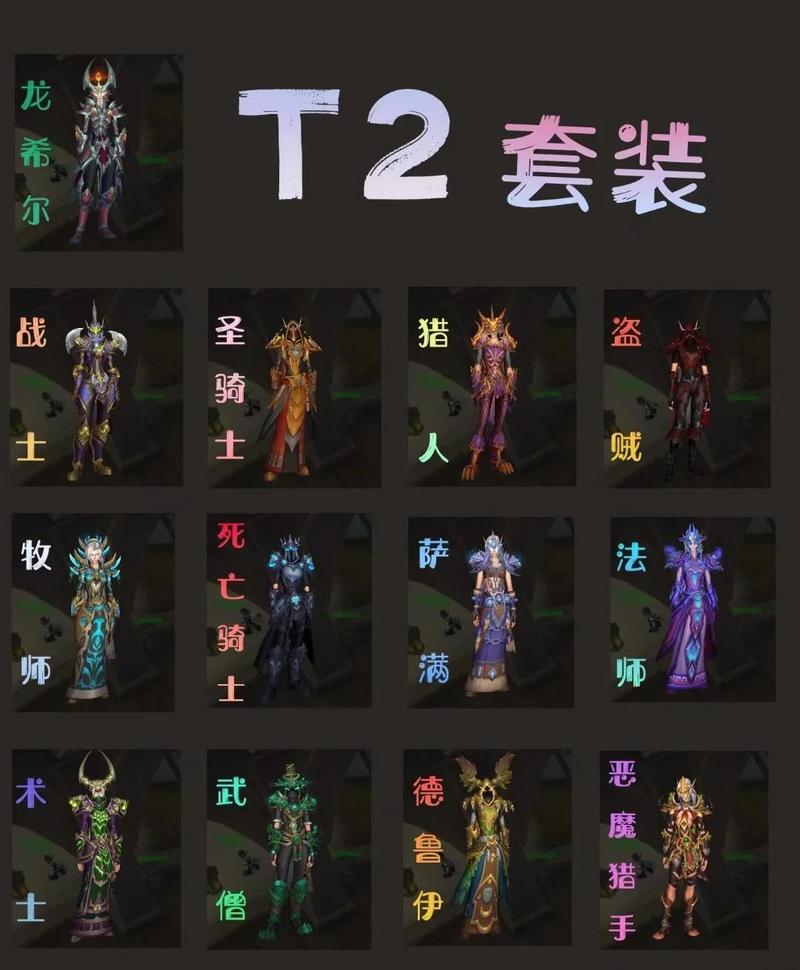 魔兽世界私服推荐指南