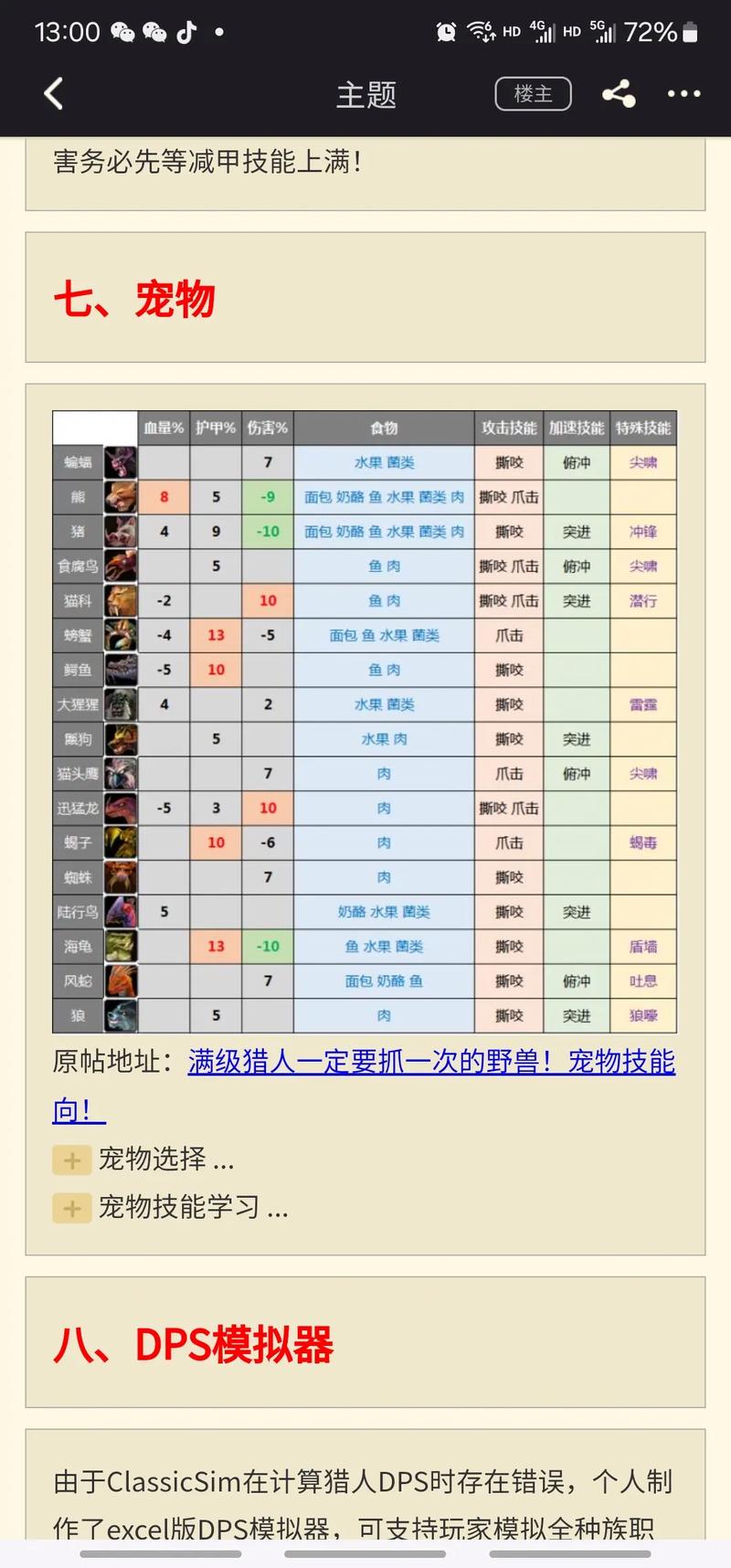 魔兽世界私服技能ID查询指南