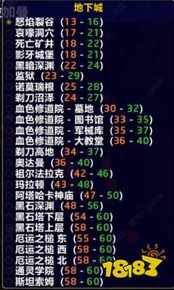 魔兽私服快速升级攻略