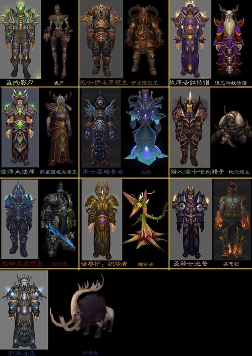 魔兽世界私服推荐