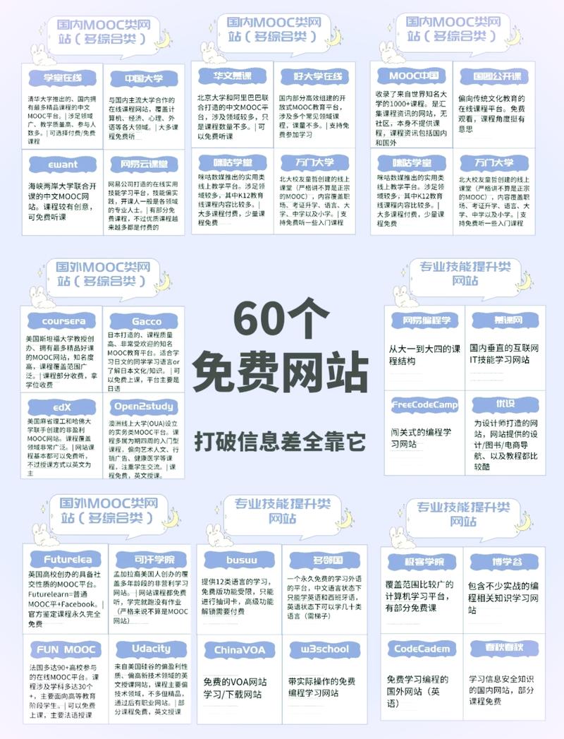 魔兽世界SF网站大全,探索与下载指南