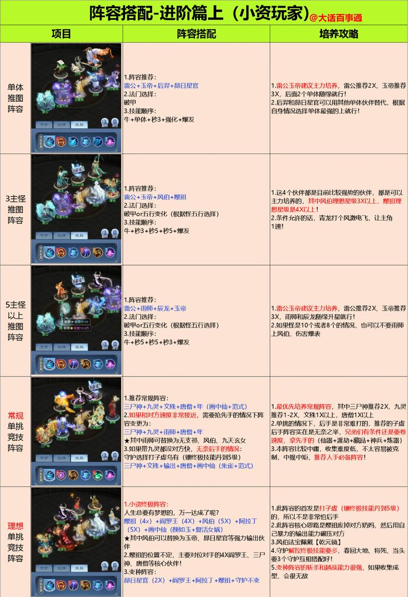 魔兽世界私服论坛推荐指南