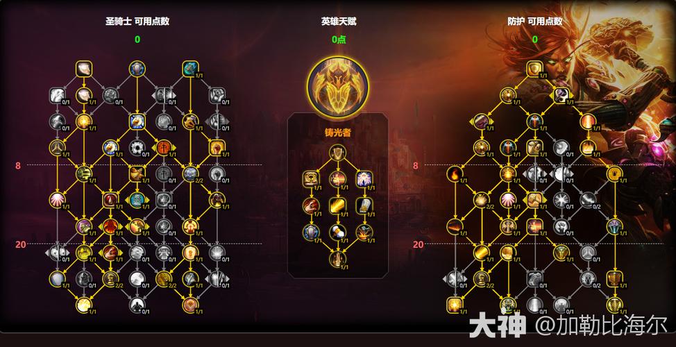 魔兽世界110级私服体验指南