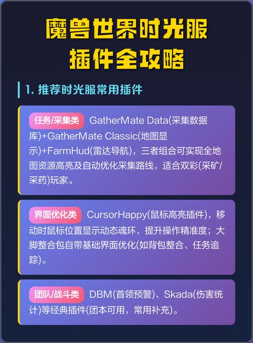魔兽世界私服插件全攻略