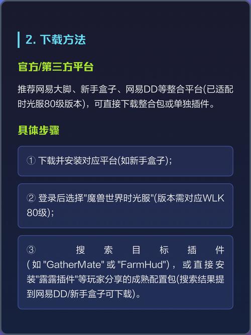 魔兽世界私服插件全攻略