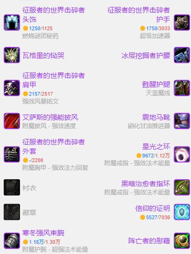 揭秘魔兽世界私服物品复制的真相