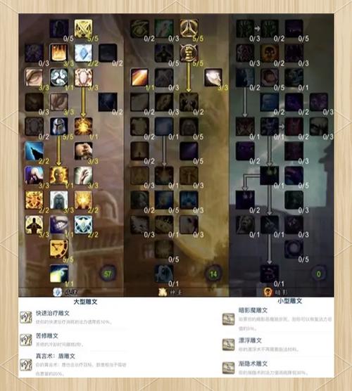 魔兽世界私服职业选择指南