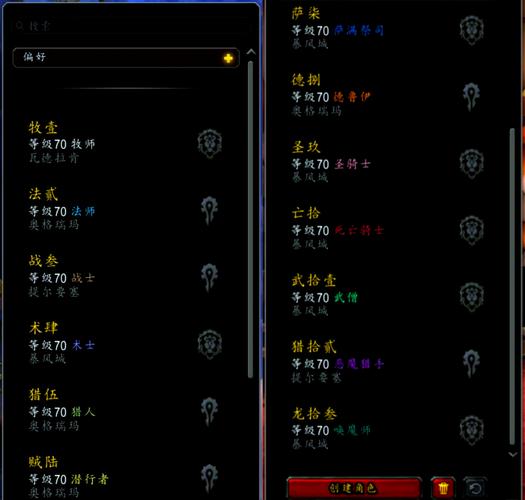 魔兽世界私服职业选择指南